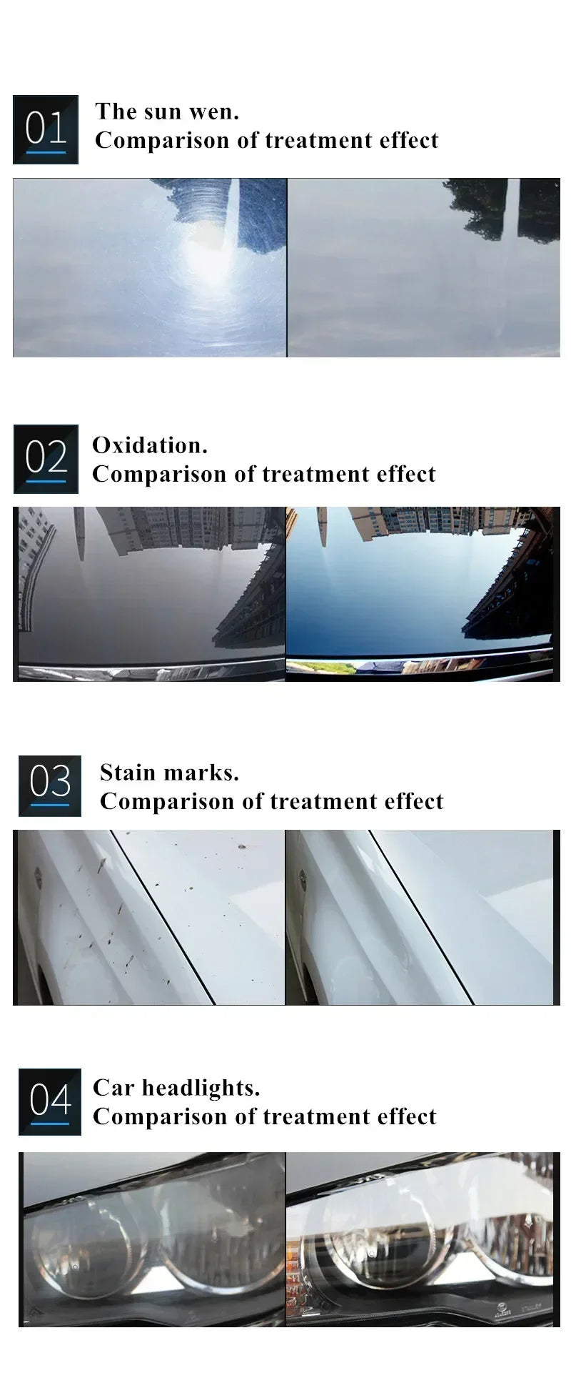 Cera revestimiento para coche, capa brillante que cubre la pintura de tu auto, impermeable - Car wax coating, a glossy layer that covers your car's paint, waterproof