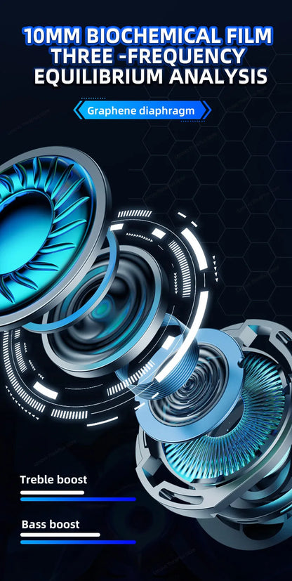 Audífonos Touch Lenovo -  Lenovo GM2 Pro Wireless Headphones Bluetooth Touch