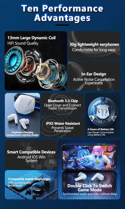 Audífonos Touch Lenovo -  Lenovo GM2 Pro Wireless Headphones Bluetooth Touch