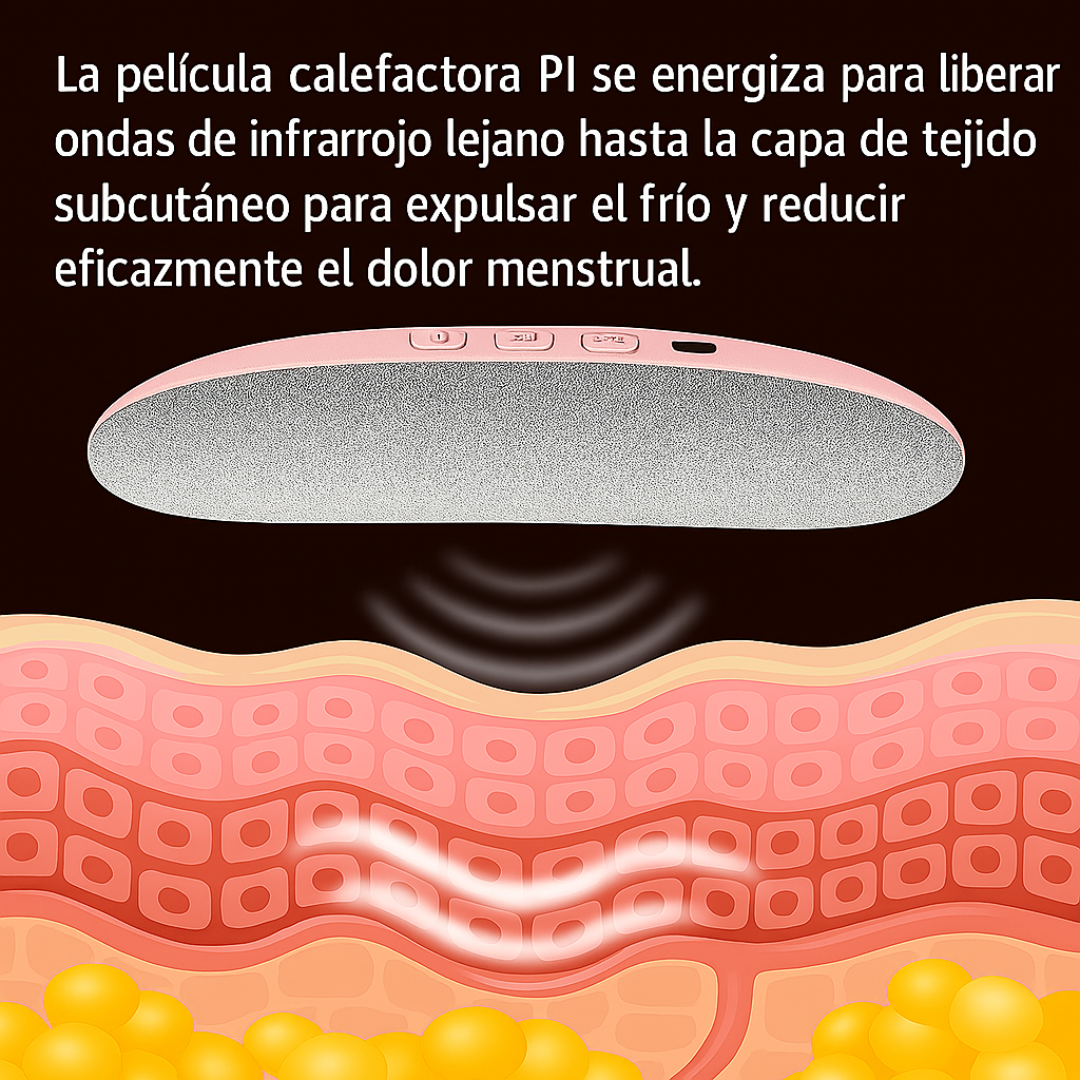Cinturón Para Dolor Menstrual, Térmico y Masajeador