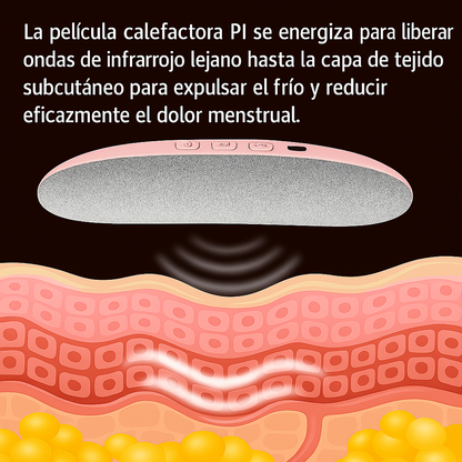 Cinturón Para Dolor Menstrual, Térmico y Masajeador